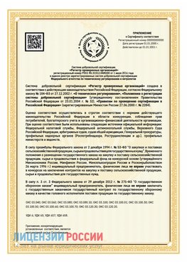 Приложение к сертификату для ИП Качканар Сертификат СТО 03.080.02033720.1-2020